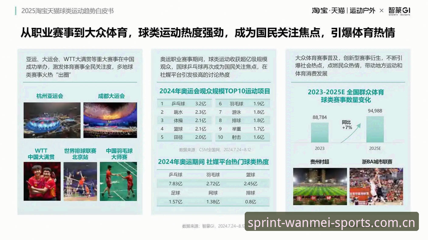 完美体育版本更新最新动态：行业趋势与用户体验升级深度解析